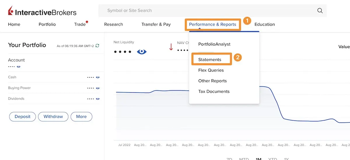 Go to the Interactive Brokers activity reports section