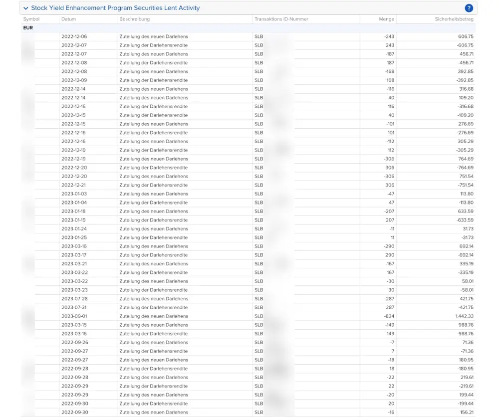 Hier siehst du alle meine Aktien und ETFs, die über das Interactive Brokers Programm zur Optimierung der Aktienrendite verliehen wurden