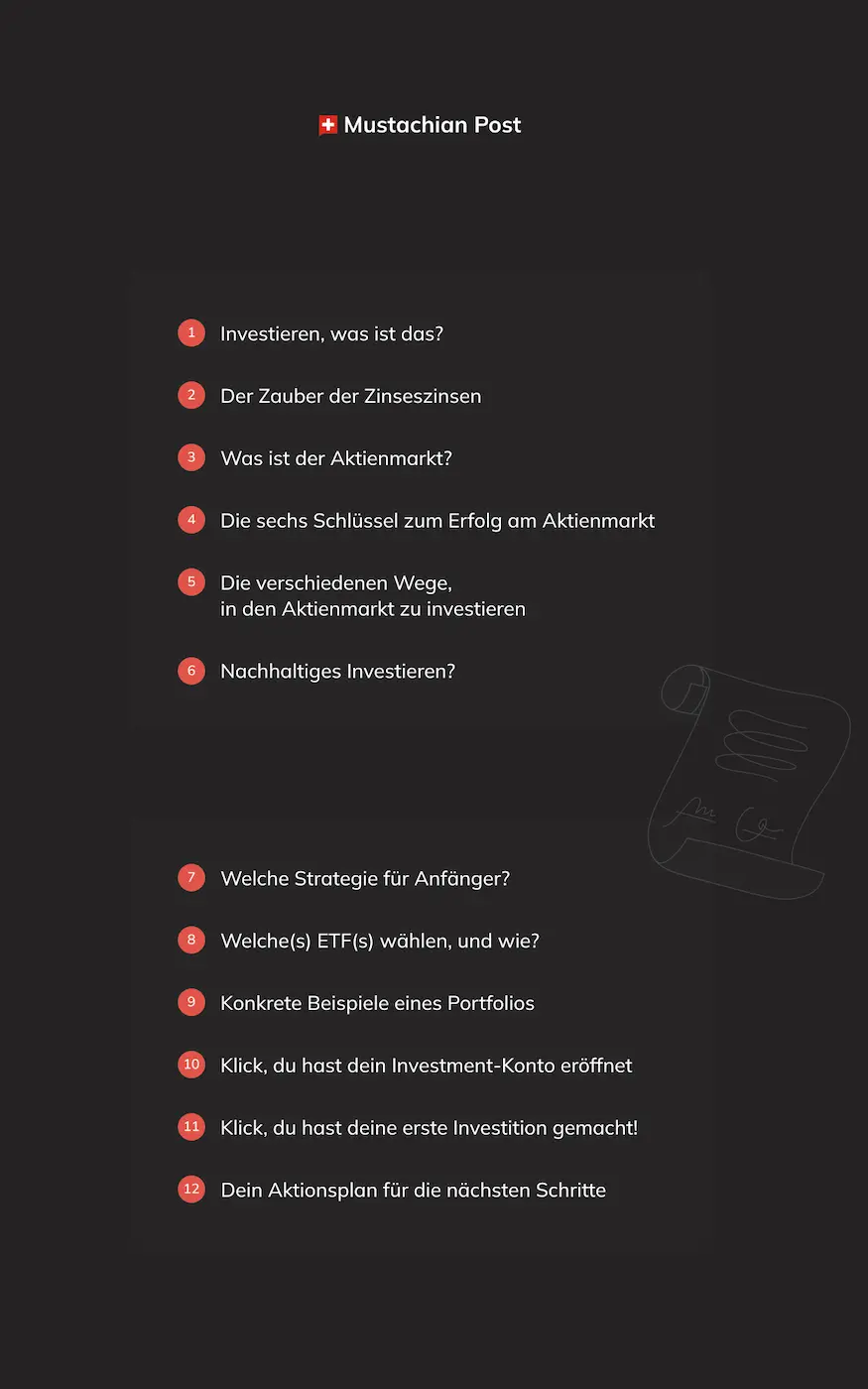 In der Schweiz an der Börse investieren - Detaillierter Inhalt 'Swiss Investor Program'