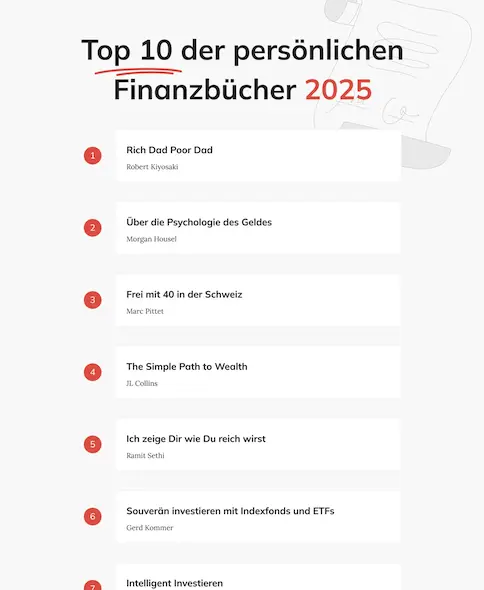 Die Top 10 Bücher über persönliche Finanzen