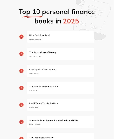 Top 10 Personal Finance Books